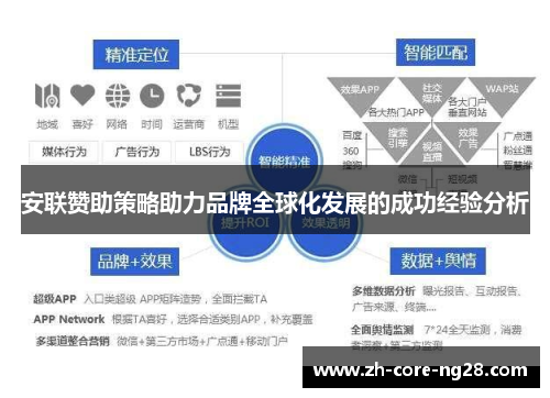 安联赞助策略助力品牌全球化发展的成功经验分析
