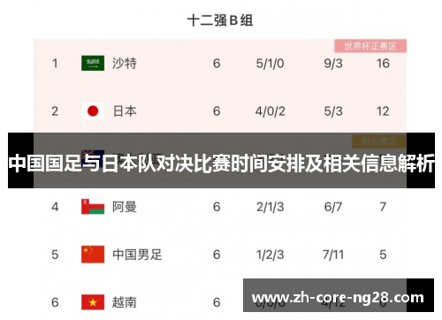 中国国足与日本队对决比赛时间安排及相关信息解析 中国国足与日本队对决比赛时间安排及相关信息解析