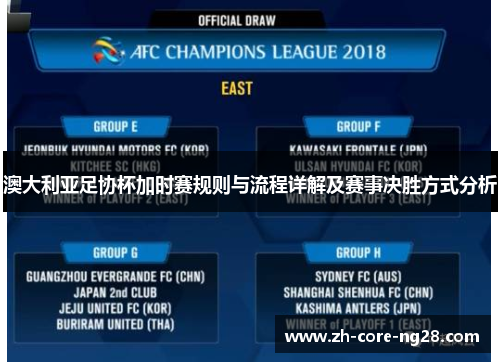 澳大利亚足协杯加时赛规则与流程详解及赛事决胜方式分析 澳大利亚足协杯加时赛规则与流程详解及赛事决胜方式分析