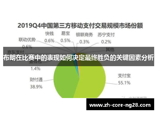 布朗在比赛中的表现如何决定最终胜负的关键因素分析