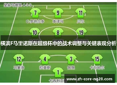 横滨F马里诺斯在超级杯中的战术调整与关键表现分析 横滨F马里诺斯在超级杯中的战术调整与关键表现分析