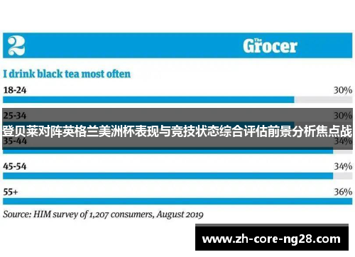 登贝莱对阵英格兰美洲杯表现与竞技状态综合评估前景分析焦点战