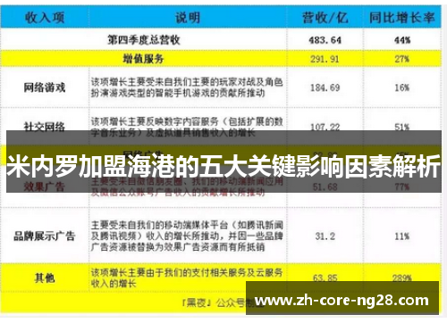米内罗加盟海港的五大关键影响因素解析 米内罗加盟海港的五大关键影响因素解析