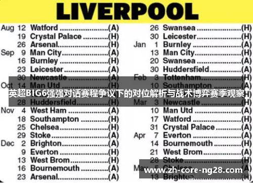 英超BIG6强强对话赛程争议下的对位解析与战术博弈赛季观察 英超BIG6强强对话赛程争议下的对位解析与战术博弈赛季观察