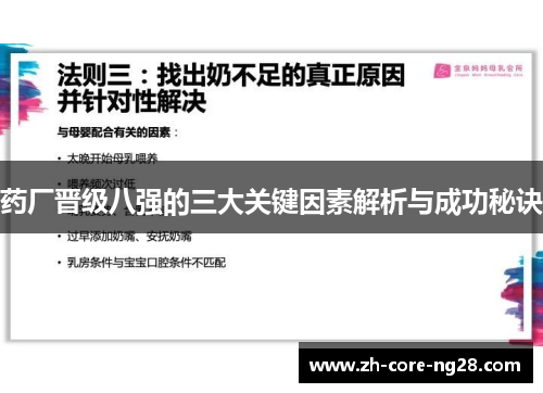 药厂晋级八强的三大关键因素解析与成功秘诀