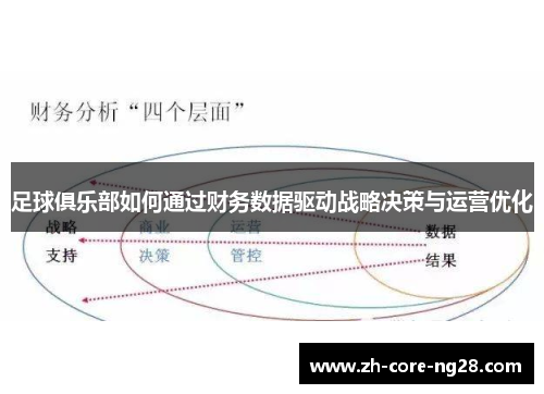 足球俱乐部如何通过财务数据驱动战略决策与运营优化