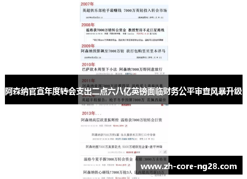 阿森纳官宣年度转会支出二点六八亿英镑面临财务公平审查风暴升级