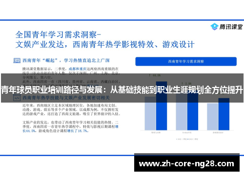 青年球员职业培训路径与发展：从基础技能到职业生涯规划全方位提升