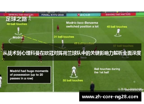 从战术到心理科曼在欧冠对阵荷兰球队中的关键影响力解析全面深度 从战术到心理科曼在欧冠对阵荷兰球队中的关键影响力解析全面深度